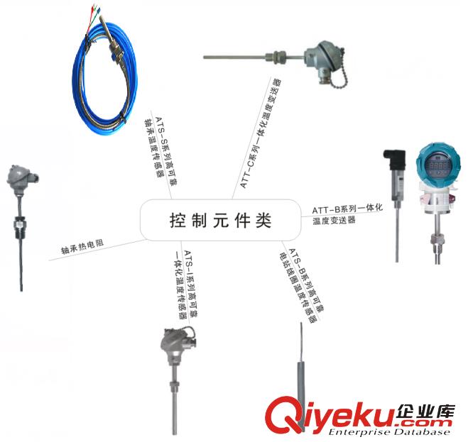 B600/B0800/V10系列產(chǎn)品壓力傳感器/變送器