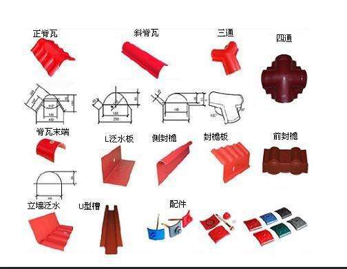 合成树脂瓦、仿古一体瓦、菏泽合成树脂瓦、树脂瓦价格、树脂瓦厂家、合成树脂瓦厂家、山东树脂瓦厂家