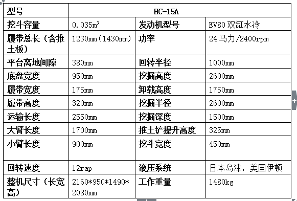 農(nóng)業(yè)果園用挖掘機(jī)